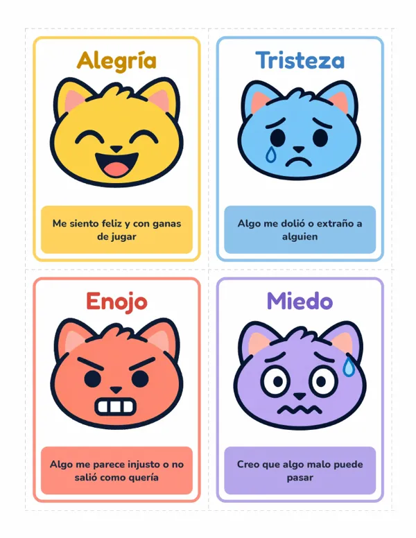 Hoja de tarjetas grandes de emociones: alegría, tristeza, enojo y miedo